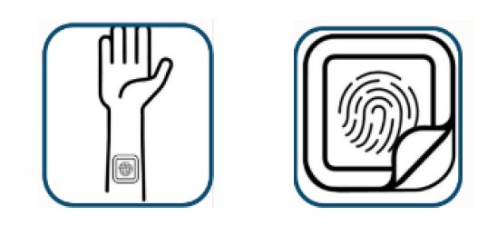 Main et empreinte digitale SuperPatch